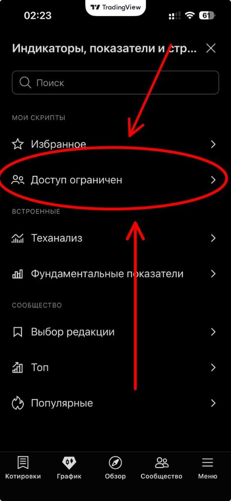 Вкладка Доступ ограничен в TradingView